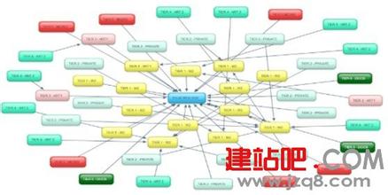 ���˴��ܵÿ�ϴ�Ƽ�����Ƶ������ȫ����ĸ���Ŀ��...