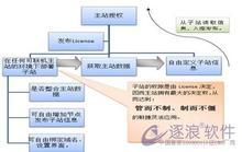 Ӳ�ҶĲ����׹�����Ƶ����������ȫ���ٻ�260�������� ���й����۳���...